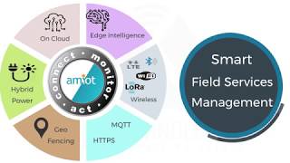 “amiot” Platform enabling Field Services Management with Remote and Smart Monitoring screenshot 2