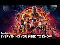 Avengers: Infinity War- Everything You Need To Know Before Watching