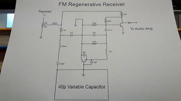 How to Make a FM REGEN regenerative radio schematic