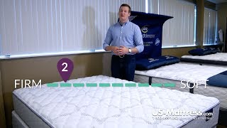 Serta Sertapedic Hardwick Ii Firm Mattress Expert Review