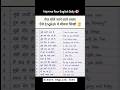 Daily Use English That Sounds Fluent 💯 #viral #easyenglisheveryday #english #vocabs #englishvocab