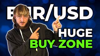 EURUSD Analysis Today: Technical and Order Flow !