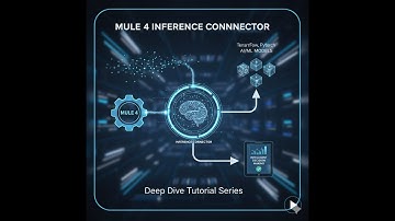 MuleSoft inference Connector - [Tools] Native Template (Reasoning only)
