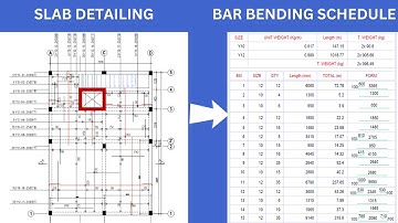 How to Prepare Bar Bending Schedule | BBS for Slab | Engineer