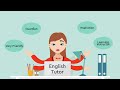 Motion Graphics Animation for English Tuition Classes/Centers (Copyright)