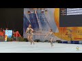 Sofia International Acro Cup 2021