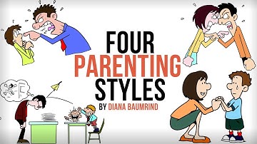 4 Parenting Styles That You Must Know! | How Parenting Style Impacts the Lives of Your Children?