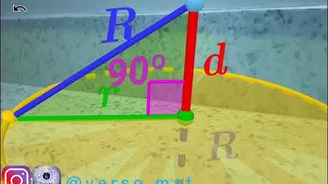 Interseção entre Esfera e Plano!