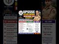 🚨 UP Excise Constable Recruitment 2026 | 722 Posts | ₹25 Fee | Last Date 24 June 🔥