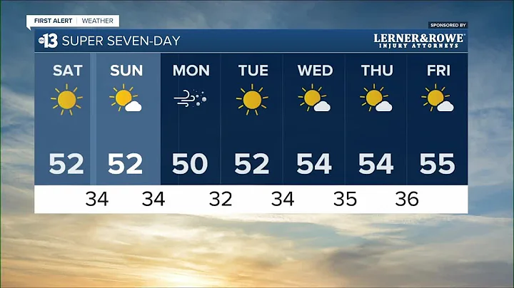 13 First Alert Las Vegas morning forecast | January 22, 2023