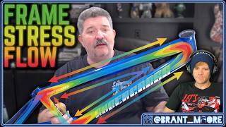 Importance Of Stress Flow In BMX / Bike Frames