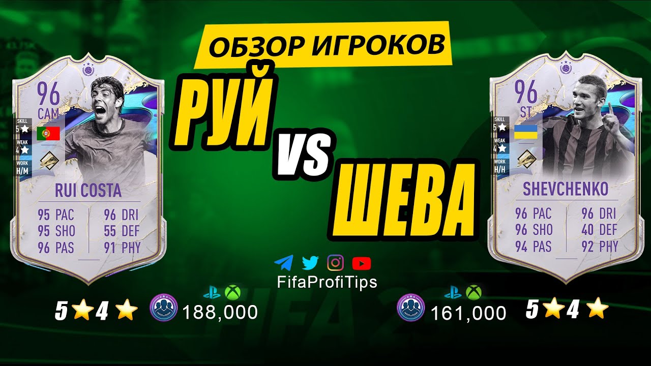 Андрей Шевченко 96 vs Руй Кошта 96 (Cover Star Shevchenko vs Rui Costa) ОБЗОР игроков ФИФА 23