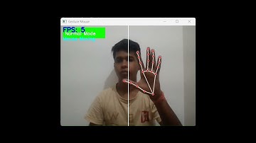 A.S.T.R.A Touchless Computer Control Using Hand & Eye Gestures