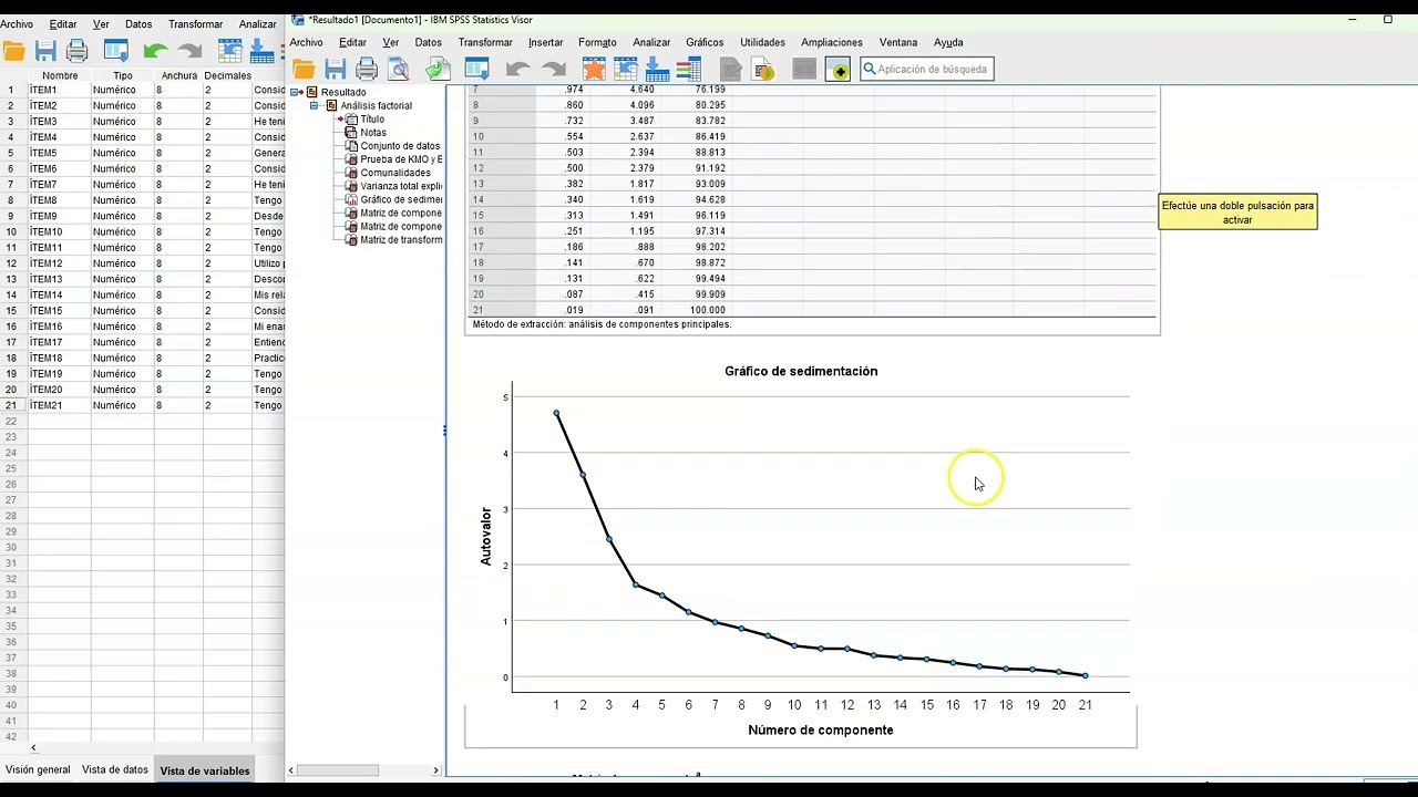 Análisis factorial confrmatorio