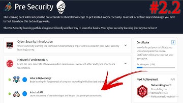 Network fundamentals - Intro to LAN TryHackMe Pre Security