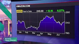 Amazon Seeks to Raise at Least $25 Billion to Fund AI Spending