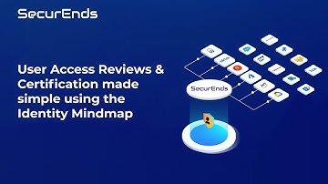 User Access Reviews & Certification made simple using the Identity Mindmap