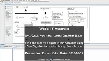 UML/SysML: Send and receive a Signal using a SendSignalAction and an AcceptEventAction