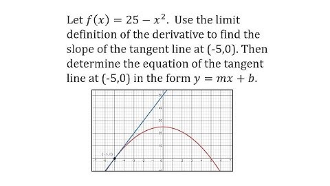 Use the Limit Definition of the Derivative to Find the Equation of a Tangent Line