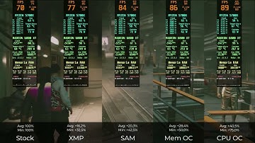 Where is my bottleneck? Starfield #1 Cydonia - RX 6800 XT + Ryzen 5700X