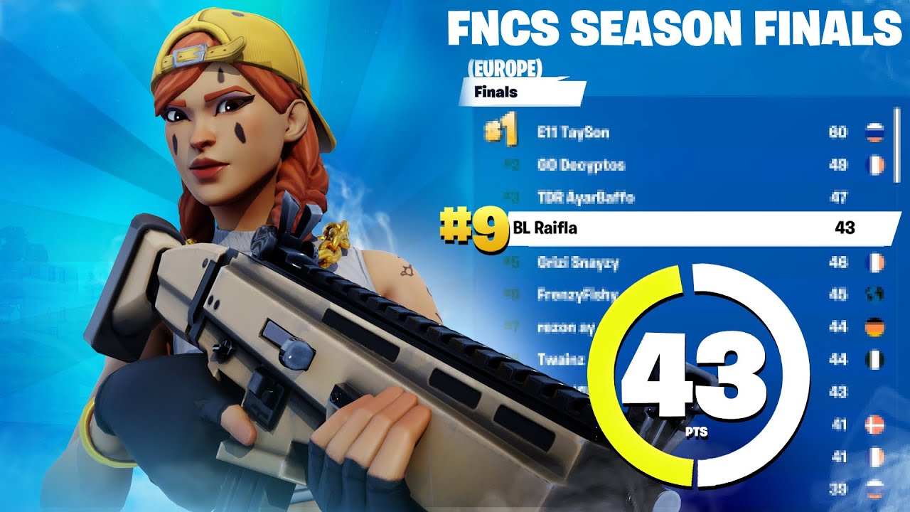 Fncs final. FNCS Fortnite. FNCS Fortnite таблица. Fortnite FNCS c5s1. Севентор.