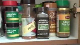 Whats In Your Wallet? No Really Whats In Your Kitchen?