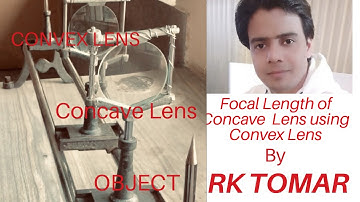 Focal length of concave lens by using convex lens // Physics experiment class 12 // #concavelens