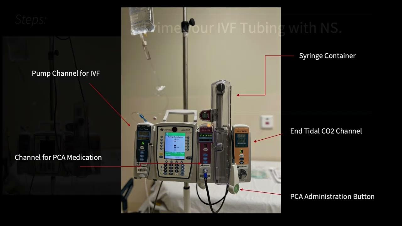 PCA Pump Set up YouTube