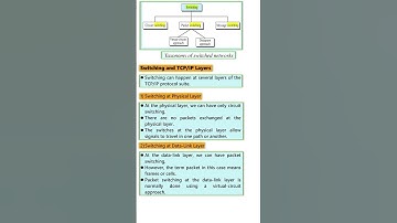 INTRODUCTION TO SWITCHING |COMPUTER NETWORKS #computernetworks #computersnetwork #datacommunication
