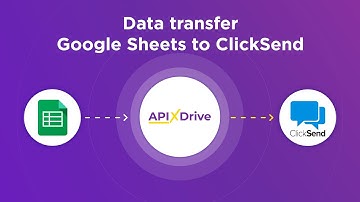 Google Sheets and ClickSend Integration | How to Get new row from Google Sheets to ClickSend