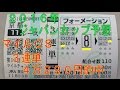 2016年ジャパンカップ予想 (競馬予想)