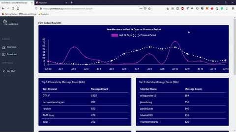 Introducing GrowthBot: A Discord Community Management Platform (Alpha)