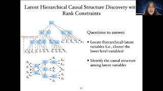 Biwei Huang: Latent Hierarchical Causal Structure Discovery with Rank Constraints