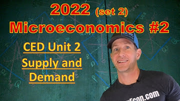 2022 AP Microeconomics Set 2 FRQ #2 - Explained