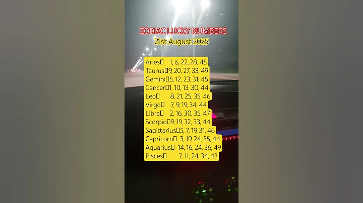 Zodiac Lucky numbers🔮🤯 #zodiacwhisperer #shorts #astrology #zodiac #birthchart #zodiacsigns