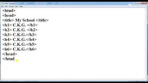 Std 7 Computer HTML Practical