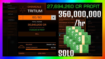 How to make money fast in Elite Dangerous 2021