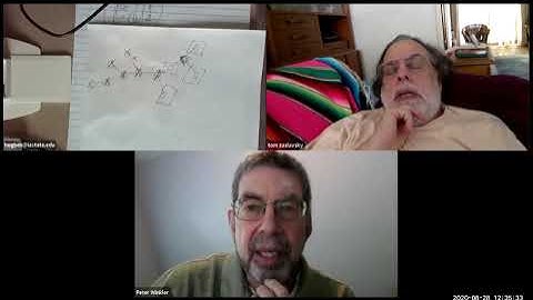 August 28, 2020: Leslie Hogben: Zero forcing, propagation time, and throttling on a graph