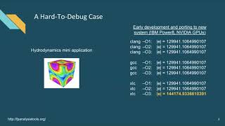 Webinar 034: Tools and Techniques for Floating-Point Analysis