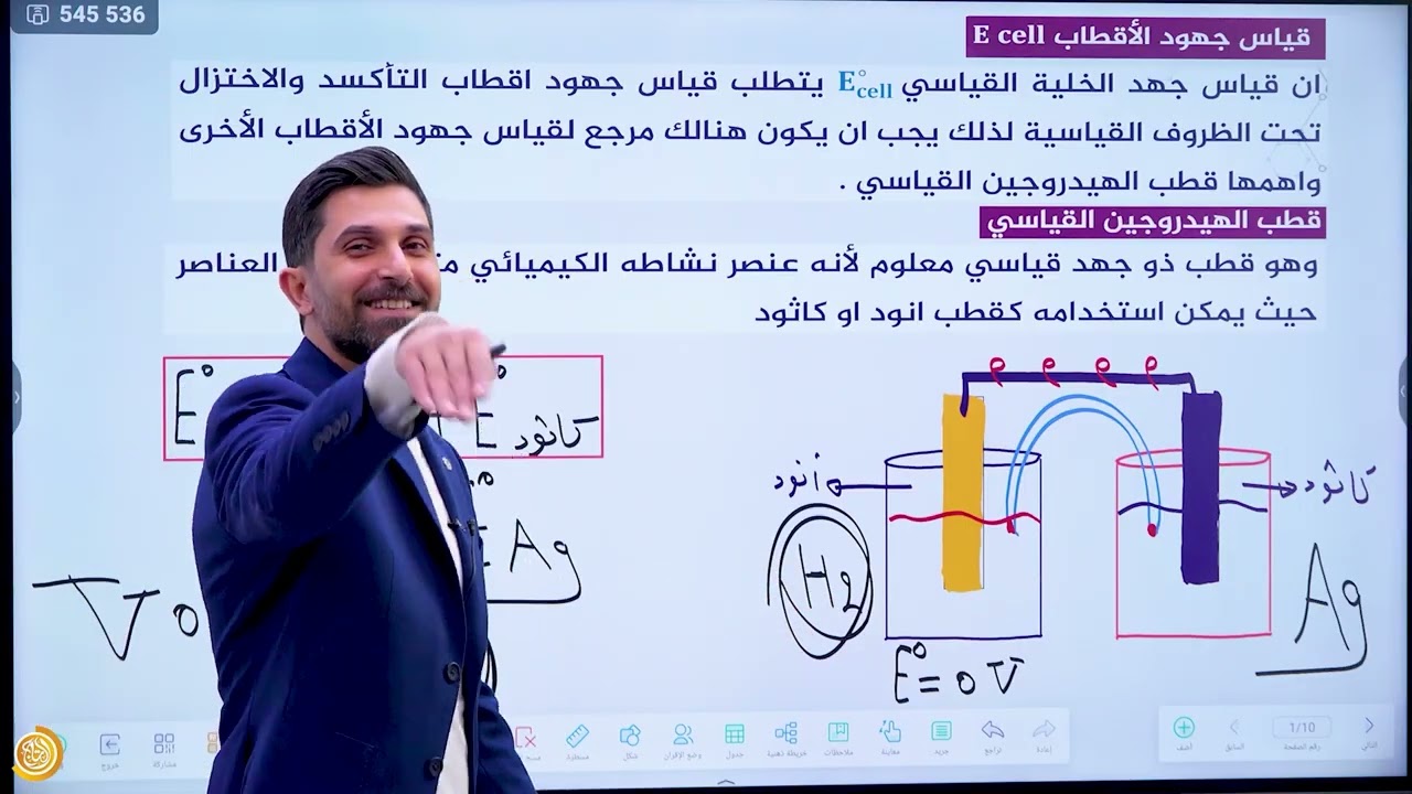 كيمياء السادس العلمي | الفصل الرابع | الكيمياء الكهربائية | المحاضرة 5 | الاستاذ حسنين حيدر
