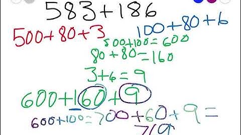 Addition using decomposing strategy (regrouping)