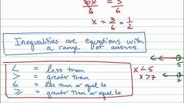 Math 9 - 6.3-6.4 - Solving Equations - Inequalities.wmv