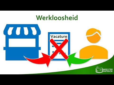 Video: Hoe Om Werkloosheid Te Verminder