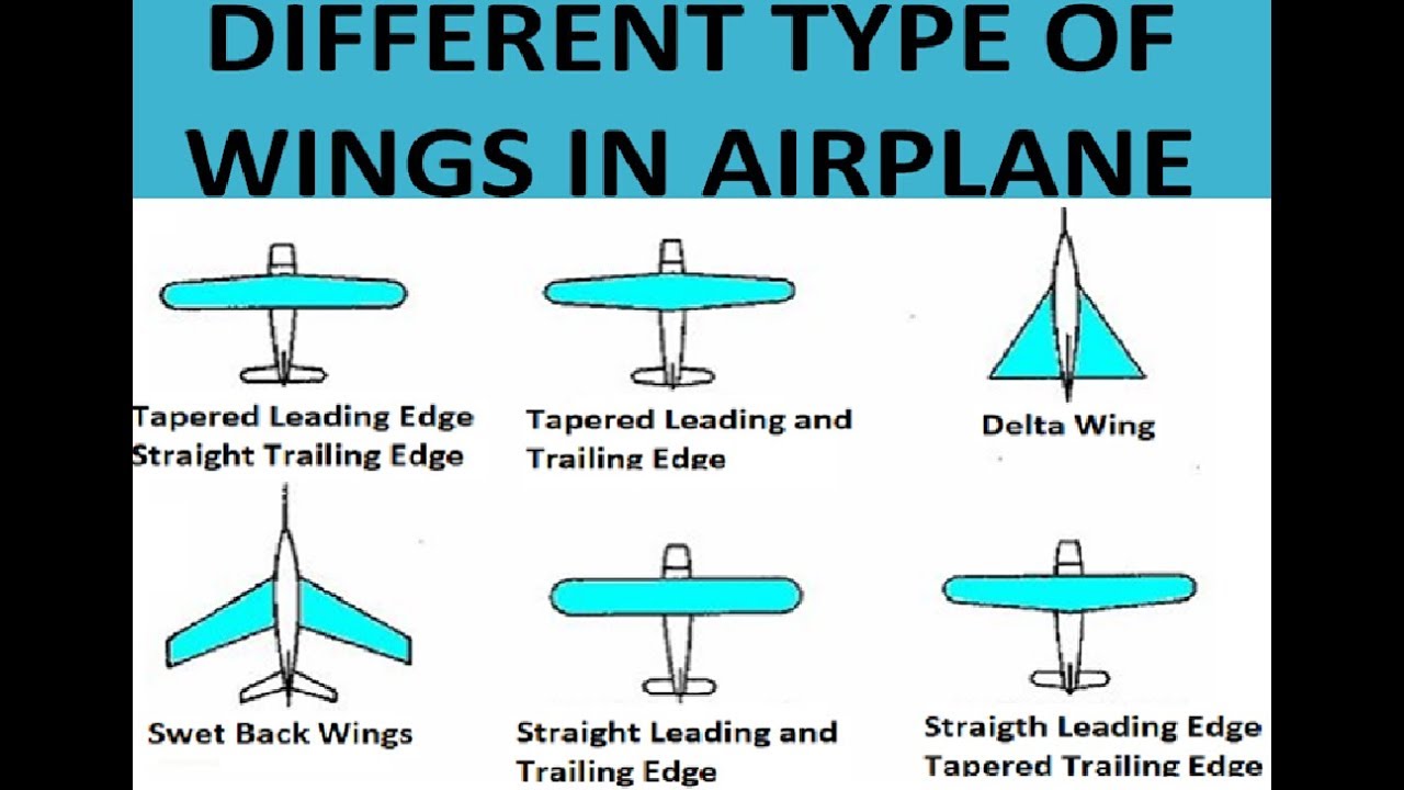 Aircraft Accident