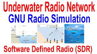 Underwater Radio Network using GNU Radio | Underwater Channel Simulation in GNU Radio