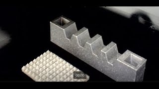 The surface and dimensional Metrology of Additive Manufactured Components