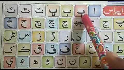 Sindhi alphabet
