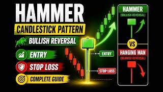 Hammer Candlestick Pattern in Hindi | Bullish Reversal, Entry, Stop Loss &amp; Hammer vs Hanging Man