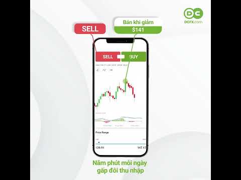 Dc forex