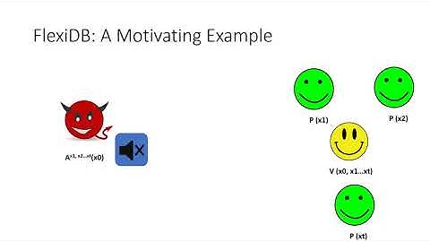 Mechanised Models and Proofs for Distance-Bounding
